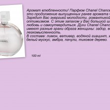 Оригинальная парфюмерия по доступным ценам