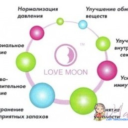 Прокладки гигиенические с анионами Love Moon