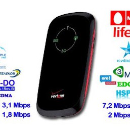 MiFi GSM-CDMA ZTE АС30 Безлим за 60грн в месяц!
