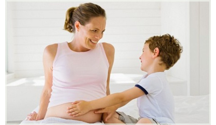 Оптимальный отрезок между беременностями