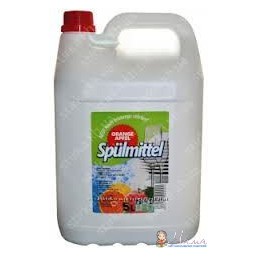 Средства для посуды Германия, Польша, 