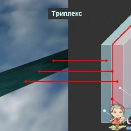 Безопасные стеклопакеты: преимущества остекления триплексом