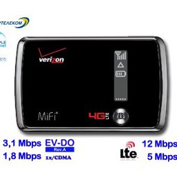 Novatel Wireless MiFi 4510L БЕЗЛИМИТ ОТ 30ГРН!