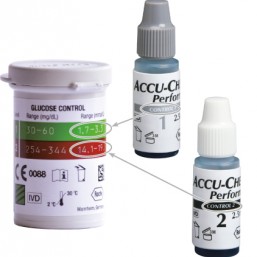 Контрольная проверка прибора Акку-Чек Перформа (Accu-Chek Performa)