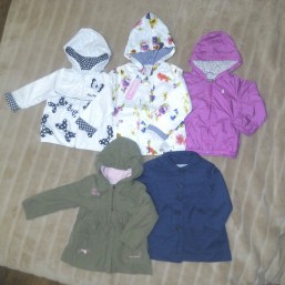 модные ветровки