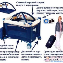 Укомплектуем в поездку)На море,природу,дачу. Прокат без залога!